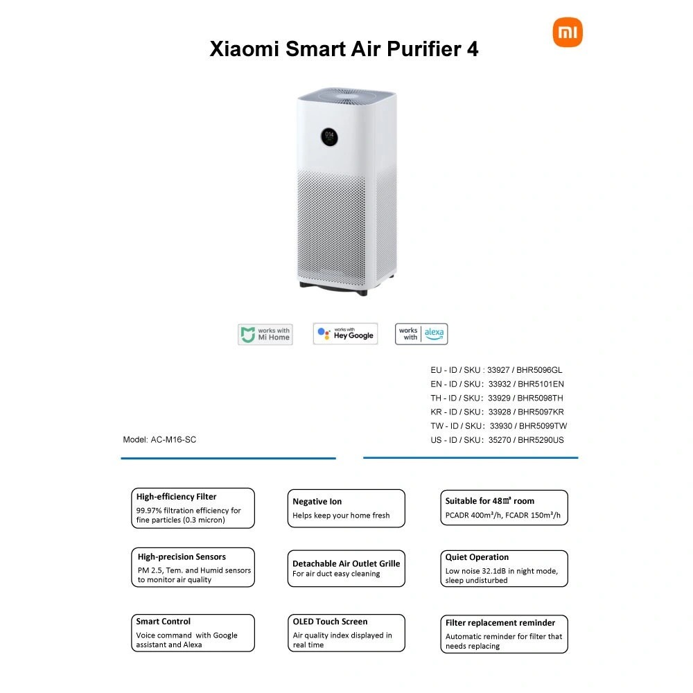 تصفیه هوا شیائومی air purifier 4